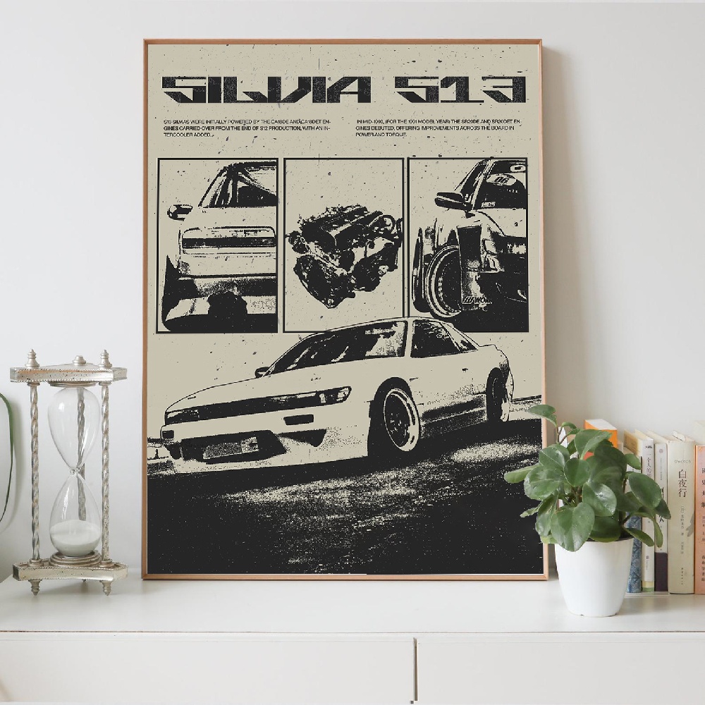 Lukisan Kanvas Gaya Jepang Hit - Japanese Car Lifestyle ulasan dan harga