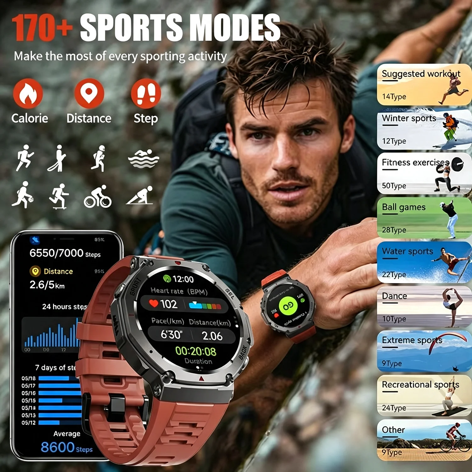 Jam Tangan Pintar Pria GPS Lay - Japanese Lifestyle Called ulasan dan harga